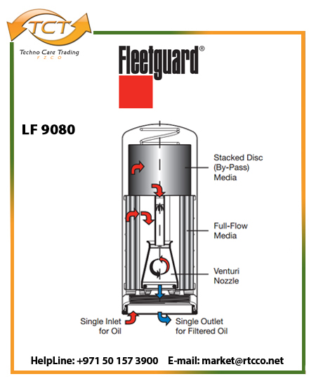 Lf9080-Fleetguard-Lube-Filter-draft